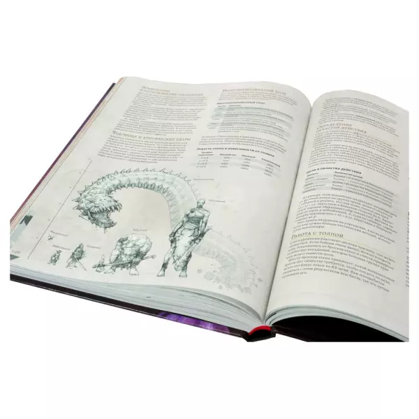 Dungeons & Dragons. Руководство мастера подземелий