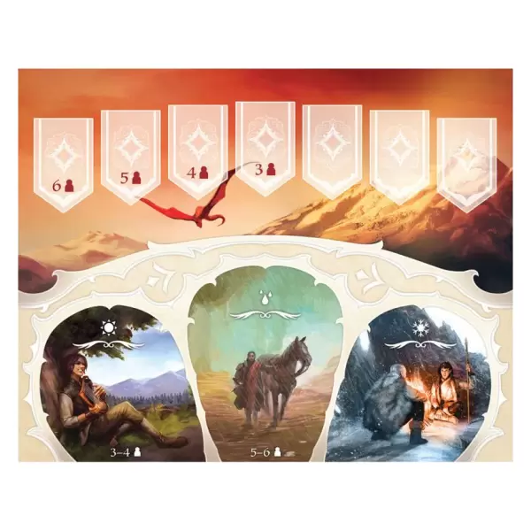 Игра престолов: Меж двух королей